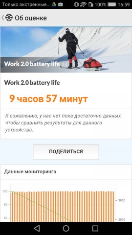 Honor 6C
