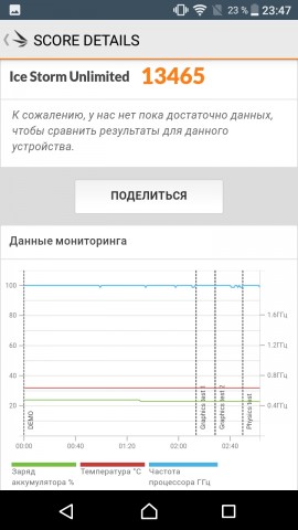 Sony Xperia XA1